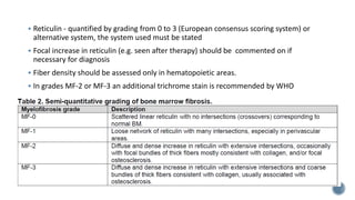  Reticulin - quantified by grading from 0 to 3 (European consensus scoring system) or
alternative system, the system used must be stated
 Focal increase in reticulin (e.g. seen after therapy) should be commented on if
necessary for diagnosis
 Fiber density should be assessed only in hematopoietic areas.
 In grades MF-2 or MF-3 an additional trichrome stain is recommended by WHO
 