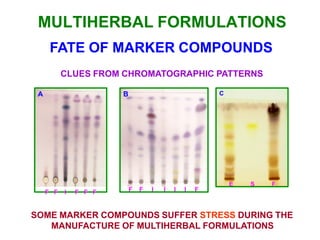 Standardization of herbal drugs ppt for webinar | PDF