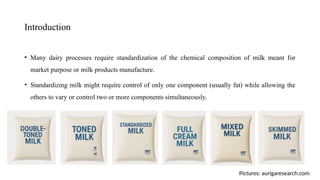 Comprehensive Guide to Milk Standardization Techniques and Calculations ...