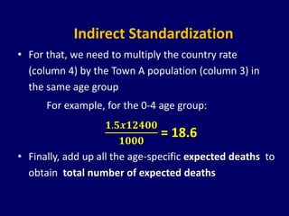 Substandard Rates Standardization of rates | PDF