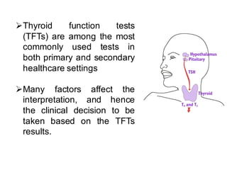 ØThyroid function tests
(TFTs) are among the most
commonly used tests in
both primary and secondary
healthcare settings
ØMany factors affect the
interpretation, and hence
the clinical decision to be
taken based on the TFTs
results.
 