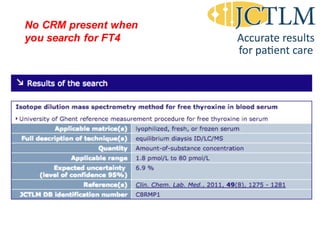 No CRM present when
you search for FT4
 