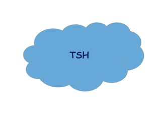 TSH
 