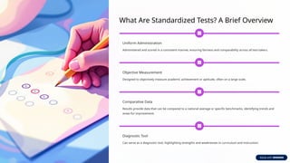 Standardized Testing Types Standardized-Tests-A-Critical-Look-at-Their-Role-in-Education (1).pptx