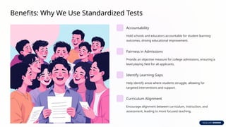 Standardized Testing Types Standardized-Tests-A-Critical-Look-at-Their-Role-in-Education (1).pptx