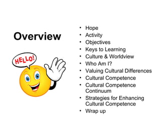 Overview
• Hope
• Activity
• Objectives
• Keys to Learning
• Culture & Worldview
• Who Am I?
• Valuing Cultural Differences
• Cultural Competence
• Cultural Competence
Continuum
• Strategies for Enhancing
Cultural Competence
• Wrap up
 