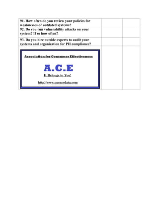91. How often do you review your policies for
weaknesses or outdated systems?
92. Do you run vulnerability attacks on your
system? If so how often?
93. Do you hire outside experts to audit your
systems and organization for PII compliance?
 