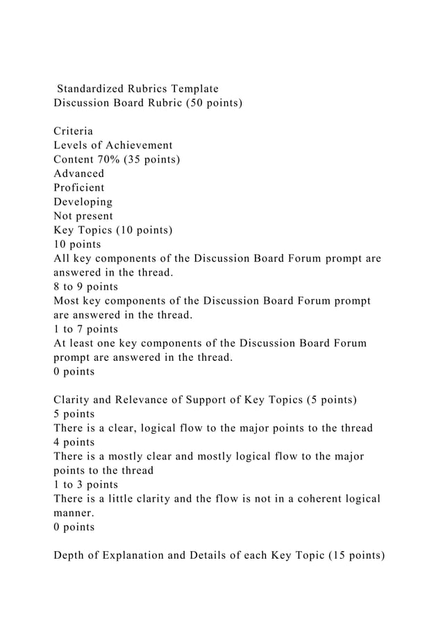 Standardized Rubrics TemplateDiscussion Board Rubric (50 points.docx