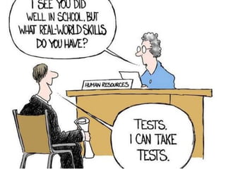 Standardized testing