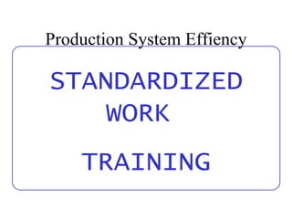 Production System Effiency STANDARDIZED WORK  TRAINING 