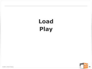 Load
                     Play




©2004-2010 R Blank          19
 