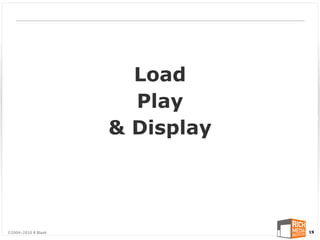 Load
                       Play
                     & Display




©2004-2010 R Blank               19
 