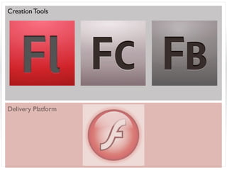 Creation Tools




Delivery Platform
 