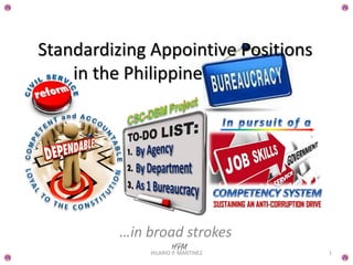 …in broad strokes
SUSTAINING AN ANTI-CORRUPTION DRIVE
HILARIO P. MARTINEZ 1
Standardizing Appointive Positions
in the Philippine
 