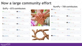 Now a large community effort
SciPy ~ 673 contributors
NumPy ~ 709 contributors
 