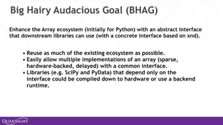 Big Hairy Audacious Goal (BHAG)
Enhance the Array ecosystem (initially for Python) with an abstract interface
that downstream libraries can use (with a concrete interface based on xnd).
• Reuse as much of the existing ecosystem as possible.
• Easily allow multiple implementations of an array (sparse,
hardware-backed, delayed) with a common interface.
• Libraries (e.g. SciPy and PyData) that depend only on the
interface could be compiled down to hardware or use a backend
runtime.
 