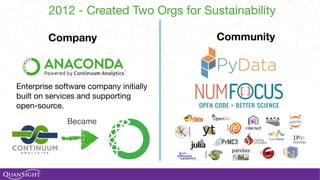 Company
2012 - Created Two Orgs for Sustainability
Community
Enterprise software company initially
built on services and s...