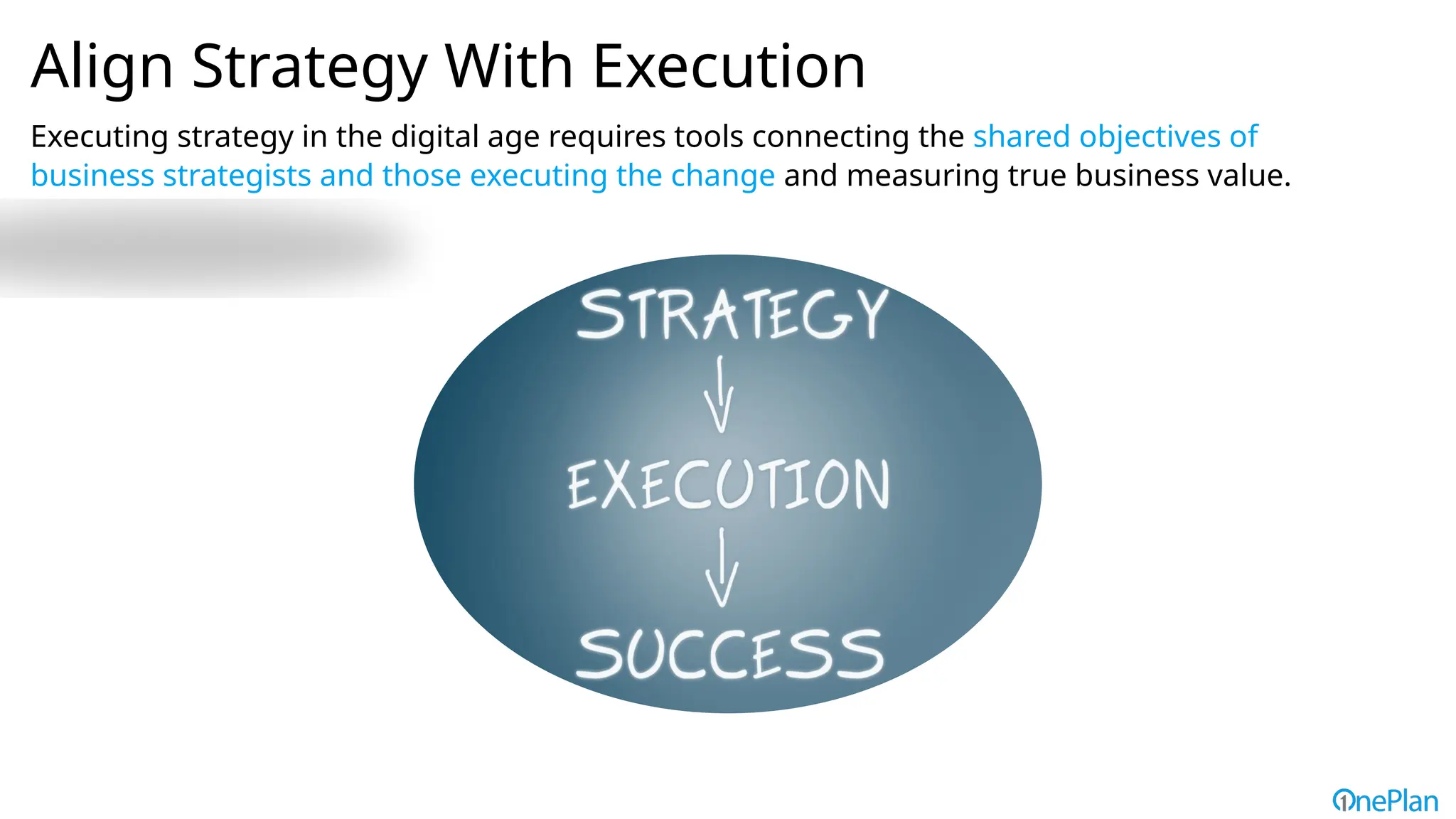 Align Strategy With Execution
Executing strategy in the digital age requires tools connecting the shared objectives of
business strategists and those executing the change and measuring true business value.
 