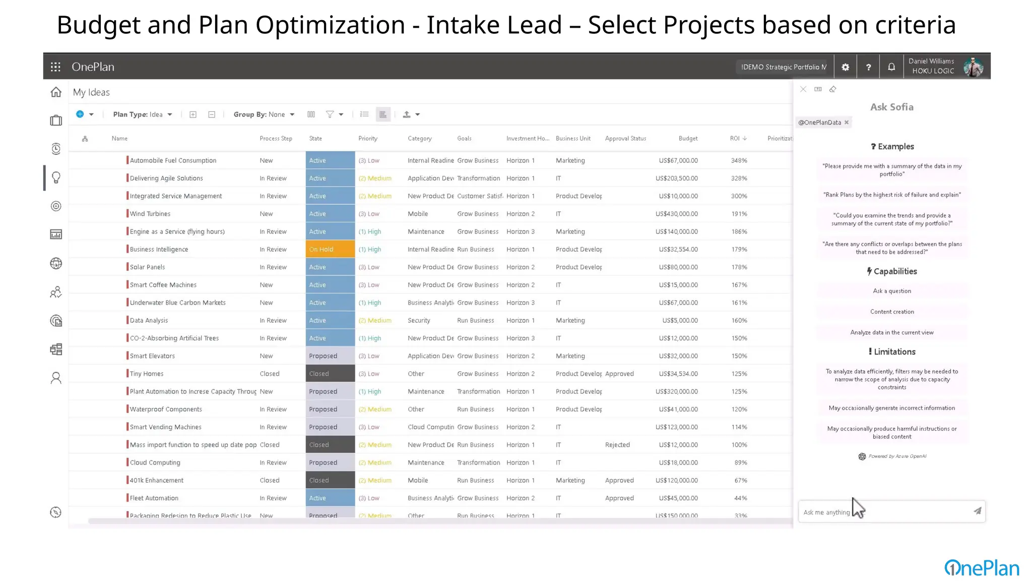 Budget and Plan Optimization - Intake Lead – Select Projects based on criteria
 
