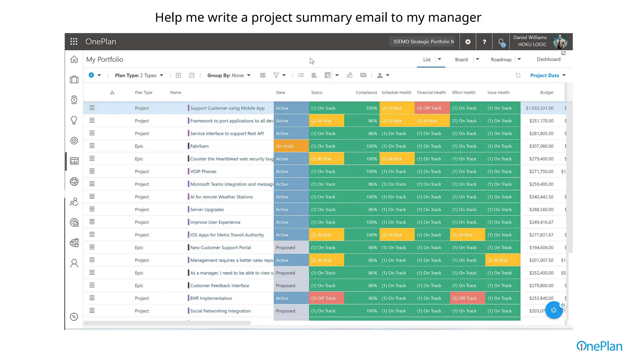 Help me write a project summary email to my manager
 