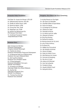 Standard Kualiti Pendidikan Malaysia 2010

Kumpulan Pakar Pendidikan

Pengetua, Guru Besar dan Guru Cemerlang

Prof Dato’ Dr. Hussin bin Ahmad –IPS UM

Tn Hj Abd Razak bin Che Ngah

Dr. Sathiamoorthy Kannan- IPS UM

Pn. Hjh Zainun bt Abdullah

Dr. Shaffe bin Mohd Daud- UPM

Pn. Shariffah Afifah bt Syed Abbas

Dr. Ramli bin Bashri, UPM

En. Karim bin Bayok

Dr. Chung Han Teik, OUM

Tn. Hj Zulkapli bin Hj Othman

Dr. Nagarajan Lee, OUM

En. Zakaria bin Sapri

Dr. Ibrahim bin Mohammad Zin,
IPG Kampus Pend Islam

Pn. Hamidah bt Burok

Tn. Hj Ahmad Foa’ad bin Hashim
-Kolej Matrikulasi K.Pilah

Pn. Zaharah bt Sarbini

Tn. Hj. Abdul Lazis bin Jaffar
En Ong Eng Khoeng.
Pn Fatimah bt Hashim.
En Kamaruzzaman bin Hj Jonid.

Kesatuan Guru

En John Posko Anthony

Dato’ Hj Azam bin Md Atan
Persatuan Kebangsaan
Pengetua Sekolah Menengah

En Ho Beng Sin.

En. Hashim bin Adnan
Kesatuan Perkhidmatan Perguruan Kebangsaan

Pn. Zainon bt Majid

Pn. Mallika a/p Ponnudurai
Pn. Hjh Saripah bt Ahmad
En. Azlan bin Mohd Yunus

Tn. Hj Mohamad Sabri bin Hj Mohd Arsha
Kesatuan Guru-guru Malaysia Barat

En. Abd Rahman bin Husain

En. Md Yusoff bin Mattain
Kesatuan Guru Kerajaan Sabah

Pn. Suminah bt Kasolang

En. P Dharmalinggam
Kesatuan Kebangsaan Guru-guru
Sekolah Tamil Malaya

Cik Juliana bt M Michael

Pn. Nor Aini bt Yusof
Pn. Cek Yah bt Bachik
Pn. Faridah bt Doya

Tn. Hj Ibrahim bin Mokhtar
Gabungan Majlis Guru Besar Malaysia

Pn. Hayati bt Mohd Yusof
Pn. Noriyati bt Kimin.

En. Ng Nai Tak
Gabungan Persatuan Guru
Sekolah Cina Malaysia
En. Thomas Huo Kok Sen
Kesatuan Guru Sarawak

vi

 