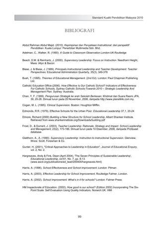 Standard Kualiti Pendidikan Malaysia 2010

BIBLIOGRAFI
BIBLIOGRAFI

Abdul Rahman Abdul Majid. (2010). Kepimpinan dan Penyeliaan Instruktional: dari perspektif
Pendidikan. Kuala Lumpur: Penerbitan Multimedia Sdn. Bhd.
Adelman, C., Walker, R. (1990). A Guide to Classroom Observation.London:UK.Routledge
Beach, D.M. & Reinhartz, J. (2000). Supervisory Leadership: Focus on Instruction. Needham Height,
Mass: Allyn & Bacon
Blase, J. & Blase, J. (1999). Principals Instructional Leadership and Teacher Development: Teacher
Perspectives. Educational Administration Quarterly, 35(3), 349-378
Bush, T. (1995). Theories of Educational Management. (2nd Ed). London: Paul Chapman Publishing
Ltd.
Catholic Education Office.(2006). How Effective Is Our Catholic School? Indicators of Effectiveness
For Catholic Schools, Sydney Catholic Schools-Towards 2010 – Strategic Leadership And
Management Plan. Sydney: Australia.
Chan, Y. F. (1999). Pengurusan Strategik ke arah Sekolah Berkesan. Khidmat dan Suara Rasmi JPA,
39, 20-26. Dimuat turun pada 20 November, 2006, daripada http://www.planetklik.com.my.
Cogan, M. L. (1995). Clinical Supervision. Boston: Houghton Mifflin.
Edmonds, R.R. (1979). Effective Schools for the Urban Poor: Educational Leadership 37,1, 20-24
Elmore, Richard (2000) Building a New Structure for School Leadership, Albert Shanker Institute.
Retrieved from www.shankerinstitute.org/Downloads/building.pdf
Frost, D., & Durrant, J. (2003). Teacher Leadership: Rationale, Strategy and Impact. School Leadership
and Management, 23(2), 173-186. Dimuat turun pada 10 Disember, 2006, daripada ProQuest
database.
Glatthorn, A., A. (1990). Supervisory Leadership: Instruction to Instructional Supervision. Glenview,
Illnios: Scott, Foresman & Co.
Gunter, H. (2001), "Critical Approaches to Leadership in Education", Journal of Educational Enquiry,
vol. 2, No. 2.
Hargreaves, Andy & Fink, Dean (April 2004), 'The Seven Principles of Sustainable Leadership',
Educational Leadership, vol 61, No. 7, pp. 8-13.
(www.ascd.org/publications/ed_lead/200404/hargreaves.html)
Harris, A. (1996). School Effectiveness and School Improvement. London: Pitman
Harris, A. (2003), Effective Leadership for School Improvement, Routledge Falmer, London.
Harris, A. (2002). School improvement: What’s in it for schools? London: Falmer Press.
HM Inspectorate of Education. (2002), How good is our school? (Edition 2002) Incorporating The SixPoint Scale: Self Evaluation Using Quality Indicators. Norwich.UK: HMI

101

99

 