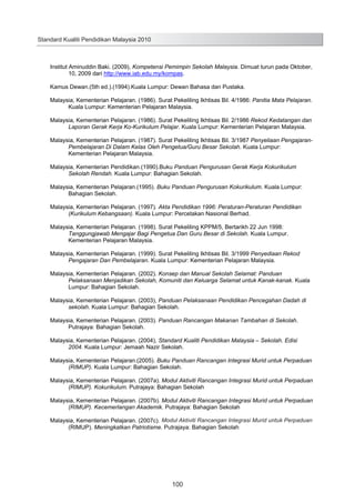 Standard Kualiti Pendidikan Malaysia 2010

Institut Aminuddin Baki. (2009), Kompetensi Pemimpin Sekolah Malaysia. Dimuat turun pada Oktober,
10, 2009 dari http://www.iab.edu.my/kompas.
Kamus Dewan.(5th ed.).(1994).Kuala Lumpur: Dewan Bahasa dan Pustaka.
Malaysia, Kementerian Pelajaran. (1986). Surat Pekeliling Ikhtisas Bil. 4/1986: Panitia Mata Pelajaran.
Kuala Lumpur: Kementerian Pelajaran Malaysia.
Malaysia, Kementerian Pelajaran. (1986). Surat Pekeliling Ikhtisas Bil. 2/1986 Rekod Kedatangan dan
Laporan Gerak Kerja Ko-Kurikulum Pelajar. Kuala Lumpur: Kementerian Pelajaran Malaysia.
Malaysia, Kementerian Pelajaran. (1987). Surat Pekeliling Ikhtisas Bil. 3/1987 Penyeliaan PengajaranPembelajaran Di Dalam Kelas Oleh Pengetua/Guru Besar Sekolah. Kuala Lumpur:
Kementerian Pelajaran Malaysia.
Malaysia, Kementerian Pendidikan.(1990).Buku Panduan Pengurusan Gerak Kerja Kokurikulum
Sekolah Rendah. Kuala Lumpur: Bahagian Sekolah.
Malaysia, Kementerian Pelajaran.(1995). Buku Panduan Pengurusan Kokurikulum. Kuala Lumpur:
Bahagian Sekolah.
Malaysia, Kementerian Pelajaran. (1997). Akta Pendidikan 1996: Peraturan-Peraturan Pendidikan
(Kurikulum Kebangsaan). Kuala Lumpur: Percetakan Nasional Berhad.
Malaysia, Kementerian Pelajaran. (1998). Surat Pekeliling KPPM/5, Bertarikh 22 Jun 1998:
Tanggungjawab Mengajar Bagi Pengetua Dan Guru Besar di Sekolah. Kuala Lumpur.
Kementerian Pelajaran Malaysia.
Malaysia, Kementerian Pelajaran. (1999). Surat Pekeliling Ikhtisas Bil. 3/1999 Penyediaan Rekod
Pengajaran Dan Pembelajaran. Kuala Lumpur: Kementerian Pelajaran Malaysia.
Malaysia, Kementerian Pelajaran. (2002). Konsep dan Manual Sekolah Selamat: Panduan
Pelaksanaan Menjadikan Sekolah, Komuniti dan Keluarga Selamat untuk Kanak-kanak. Kuala
Lumpur: Bahagian Sekolah.
Malaysia, Kementerian Pelajaran. (2003), Panduan Pelaksanaan Pendidikan Pencegahan Dadah di
sekolah. Kuala Lumpur: Bahagian Sekolah.
Malaysia, Kementerian Pelajaran. (2003). Panduan Rancangan Makanan Tambahan di Sekolah.
Putrajaya: Bahagian Sekolah.
Malaysia, Kementerian Pelajaran. (2004), Standard Kualiti Pendidikan Malaysia – Sekolah. Edisi
2004. Kuala Lumpur: Jemaah Nazir Sekolah.
Malaysia, Kementerian Pelajaran.(2005). Buku Panduan Rancangan Integrasi Murid untuk Perpaduan
(RIMUP). Kuala Lumpur: Bahagian Sekolah.
Malaysia, Kementerian Pelajaran. (2007a). Modul Aktiviti Rancangan Integrasi Murid untuk Perpaduan
(RIMUP). Kokurikulum. Putrajaya: Bahagian Sekolah
Malaysia, Kementerian Pelajaran. (2007b). Modul Aktiviti Rancangan Integrasi Murid untuk Perpaduan
(RIMUP). Kecemerlangan Akademik. Putrajaya: Bahagian Sekolah
Malaysia, Kementerian Pelajaran. (2007c). Modul Aktiviti Rancangan Integrasi Murid untuk Perpaduan
(RIMUP). Meningkatkan Patriotisme. Putrajaya: Bahagian Sekolah

102

100

 