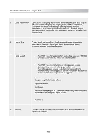 Standard Kualiti Pendidikan Malaysia 2010

5

Gaya Kepimpinan

Corak atau sikap yang dapat dilihat daripada gerak-geri atau tingkah
laku atau keputusan yang dibuat yang menunjukkan keupayaan,
kebolehan dan kecekapan sebagai pemimpin yang mampu
membawa ke arah mencapai matlamat sekolah. Terdapat empat
gaya kepimpinan yang asas, iaitu demokrasi, birokrasi, autokrasi dan
‘laissez faire’

6

Hapus Kira

Proses untuk membatalkan rekod mengenai wang/barang/asset
awam yang disahkan hilang/tidak dapat dikesan/tiada dalam
simpanan sesuatu organisasi kerajaan.

7

Harta Modal

•	

Aset Alih yang harga perolehan asal setiap satu unit RM1,000
(Ringgit Malaysia Satu Ribu) dan ke atas ; atau

•	

Aset Alih yang memerlukan penyelenggaraan secara
berjadual tanpa mengira harga perolehan asal.
Penyelenggaraan secara berjadual merujuk aset yang
memerlukan penyelenggaraan seperti yang telah disyaratkan
di dalam manual/buku panduan pengguna.

Kategori bagi Harta Modal ialah :Loji/Jentera Berat
Kenderaan
Peralatan/Kelengkapan ICT/Telekomunikasi/Penyiaran/Perubatan/
Pejabat/Makmal/Bengkel/Dapur/ Sukan

(Rujuk no.1)

8

Inovasi

Tindakan untuk memberi nilai tambah kepada sesuatu idea/kaedah/
sistem dan lain-lain.

105

 