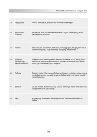 Standard Kualiti Pendidikan Malaysia 2010

42

Penyeliaan

Proses memerhati, menilai dan memberi bimbingan.

43

Pernyataan
Standard

Kenyataan atau huraian berkaitan kandungan SKPM yang terdiri
daripada lima standard.

44

Potensi

Kemampuan, kebolehan, kekuatan, kesanggupan, keupayaan untuk
berkembang maju bagi mencapai apa yang dihasratkan.

45

Program
Peningkatan
Akademik Murid

Program untuk meningkatkan prestasi akademik murid. Program ini
melibatkan aktiviti seperti ceramah, teknik menjawab soalan, kelas
bimbingan dan klinik mata pelajaran.

46

Refleksi

Catatan (dalam Rancangan Pelajaran Harian) berkaitan sejauh mana
pembelajaran dan pengajaran yang dilaksanakan mencapai objektif
yang ditetapkan.

47

Sahsiah

Ciri set mental dan emosi yang secara relatifnya stabil, tekal dan unik
yang dimiliki oleh seseorang.

48

Skor

Angka yang ditetapkan sebagai panduan penilaian berdasarkan
SKPM

114

 