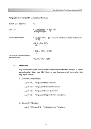 Standard Kualiti Pendidikan Malaysia 2010

Pengiraan skor Standard 1 berdasarkan formula:
Jumlah Skor diperoleh

= 33

Skor Min

= Jumlah Skor = 33 = 4.12
Bilangan Aspek
8

Peratus Pencapaian

= (x - 1) x 100%
(y - 1)

(x = skor min standard; y = skor maksimum)

= (4.12 – 1) x 100%
(6 – 1)
= 3.12 x 100% = 62.40%
5
Peratus pencapaian menurut
wajaran (10%)

2.3.2	

= 62.40 x 10% = 6.24%

Skor Aspek
Bagi kebanyakan aspek, penentuan skor adalah berdasarkan skor 1 hingga 6, seperti
yang dihuraikan dalam para 2.2.2. Skor min pula digunakan untuk menentukan skor
bagi aspek berikut:
a.	 Standard 3 (empat aspek)
•	

Aspek 3.1.2 : Pengurusan Mata Pelajaran

•	

Aspek 3.2.2 : Pengurusan Kelab dan Persatuan

•	

Aspek 3.2.3 : Pengurusan Badan Beruniform

•	

Aspek 3.2.4 : Pengurusan Program Sukan untuk Semua

b.	 Standard 4 (12 aspek)
•	

Aspek 4.1 hingga 4.12 : Pembelajaran dan Pengajaran

10

 