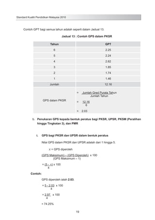 Standard Kualiti Pendidikan Malaysia 2010

	

Contoh GPT bagi semua tahun adalah seperti dalam Jadual 13.
Jadual 13 : Contoh GPS dalam PKSR
Tahun

GPT

6

2.25

5

2.24

4

2.62

3

1.85

2

1.74

1

1.46

Jumlah

12.16
=
=

12.16
6

=

GPS dalam PKSR

Jumlah Gred Purata Tahun
Jumlah Tahun

2.03

b.	 Penukaran GPS kepada bentuk peratus bagi PKSR, UPSR, PKSM (Peralihan
hingga Tingkatan 3), dan PMR

	

i.	

GPS bagi PKSR dan UPSR dalam bentuk peratus
Nilai GPS dalam PKSR dan UPSR adalah dari 1 hingga 5.

	

x = GPS diperoleh
(GPS Maksimum) – (GPS Diperoleh) x 100
(GPS Maksimum – 1)

	
	
			

= (5 - x) x 100
4

Contoh:
GPS diperoleh ialah 2.03.
		

= 5 - 2.03 x 100
4

	
	
			

= 2.97 x 100
4

	

= 74.25%

	

19

 