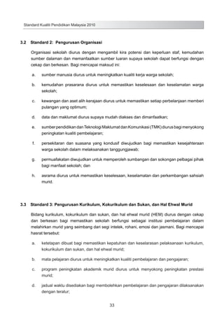Standard Kualiti Pendidikan Malaysia 2010

3.2	 Standard 2: Pengurusan Organisasi
Organisasi sekolah diurus dengan mengambil kira potensi dan keperluan staf, kemudahan
sumber dalaman dan memanfaatkan sumber luaran supaya sekolah dapat berfungsi dengan
cekap dan berkesan. Bagi mencapai maksud ini:
	

a.	

sumber manusia diurus untuk meningkatkan kualiti kerja warga sekolah;

	

b.	

kemudahan prasarana diurus untuk memastikan keselesaan dan keselamatan warga
sekolah;

	

c.	

kewangan dan aset alih kerajaan diurus untuk memastikan setiap perbelanjaan memberi
pulangan yang optimum;

	

d.	

data dan maklumat diurus supaya mudah diakses dan dimanfaatkan;

	

e.	

sumber pendidikan dan Teknologi Maklumat dan Komunikasi (TMK) diurus bagi menyokong
peningkatan kualiti pembelajaran;

	

f.	

persekitaran dan suasana yang kondusif diwujudkan bagi memastikan kesejahteraan
warga sekolah dalam melaksanakan tanggungjawab;

	

g.	

permuafakatan diwujudkan untuk memperoleh sumbangan dan sokongan pelbagai pihak
bagi manfaat sekolah; dan

	

h.	

asrama diurus untuk memastikan keselesaan, keselamatan dan perkembangan sahsiah
murid.

3.3	 Standard 3: Pengurusan Kurikulum, Kokurikulum dan Sukan, dan Hal Ehwal Murid
Bidang kurikulum, kokurikulum dan sukan, dan hal ehwal murid (HEM) diurus dengan cekap
dan berkesan bagi memastikan sekolah berfungsi sebagai institusi pembelajaran dalam
melahirkan murid yang seimbang dari segi intelek, rohani, emosi dan jasmani. Bagi mencapai
hasrat tersebut:
	

a.	

ketetapan dibuat bagi memastikan kepatuhan dan keselarasan pelaksanaan kurikulum,
kokurikulum dan sukan, dan hal ehwal murid;

	

b.	

mata pelajaran diurus untuk meningkatkan kualiti pembelajaran dan pengajaran;

	

c.	

program peningkatan akademik murid diurus untuk menyokong peningkatan prestasi
murid;

	

d.	

jadual waktu disediakan bagi membolehkan pembelajaran dan pengajaran dilaksanakan
dengan teratur;
33

 