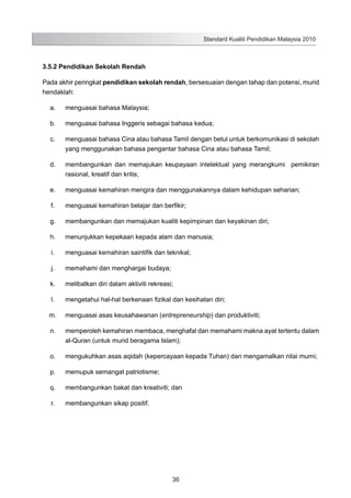 Standard Kualiti Pendidikan Malaysia 2010

3.5.2 Pendidikan Sekolah Rendah
Pada akhir peringkat pendidikan sekolah rendah, bersesuaian dengan tahap dan potensi, murid
hendaklah:
	

a.	

menguasai bahasa Malaysia;

	

b.	

menguasai bahasa Inggeris sebagai bahasa kedua;

	

c.	

menguasai bahasa Cina atau bahasa Tamil dengan betul untuk berkomunikasi di sekolah
yang menggunakan bahasa pengantar bahasa Cina atau bahasa Tamil;

	

d.	

membangunkan dan memajukan keupayaan intelektual yang merangkumi pemikiran
rasional, kreatif dan kritis;

	

e.	

menguasai kemahiran mengira dan menggunakannya dalam kehidupan seharian;

	

f.	

menguasai kemahiran belajar dan berfikir;

	

g.	

membangunkan dan memajukan kualiti kepimpinan dan keyakinan diri;

	

h.	

menunjukkan kepekaan kepada alam dan manusia;

	

i.	

menguasai kemahiran saintifik dan teknikal;

	

j.	

memahami dan menghargai budaya;

	

k.	

melibatkan diri dalam aktiviti rekreasi;

	

l.	

mengetahui hal-hal berkenaan fizikal dan kesihatan diri;

	

m.	

menguasai asas keusahawanan (entrepreneurship) dan produktiviti;

	

n.	

memperoleh kemahiran membaca, menghafal dan memahami makna ayat tertentu dalam
al-Quran (untuk murid beragama Islam);

	

o.	

mengukuhkan asas aqidah (kepercayaan kepada Tuhan) dan mengamalkan nilai murni;

	

p.	

memupuk semangat patriotisme;

	

q.	

membangunkan bakat dan kreativiti; dan

	

r.	

membangunkan sikap positif.

36

 