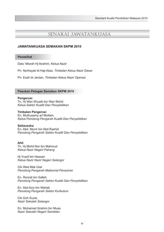 Standard Kualiti Pendidikan Malaysia 2010

Senarai Jawatankuasa
JAWATANKUASA SEMAKAN SKPM 2010
Penasihat
Dato’ Misrah Hj Ibrahim, Ketua Nazir
Pn. Norhayati bt Haji Alias, Timbalan Ketua Nazir Dasar
Pn. Esah bt Jantan, Timbalan Ketua Nazir Operasi

Pasukan Petugas Semakan SKPM 2010
Pengerusi
Tn. Hj Wan Shuaib bin Wan Mohd
Ketua Sektor Kualiti Dan Penyelidikan
Timbalan Pengerusi
En. Muthusamy a/l Mottain,
Ketua Penolong Pengarah Kualiti Dan Penyelidikan
Setiausaha
En. Abd. Munir bin Abd Rashid
Penolong Pengarah Sektor Kualiti Dan Penyelidikan
Ahli
Tn. Hj Mohd Nor bin Mahmud
Ketua Nazir Negeri Pahang
Hj Yusof bin Hassan
Ketua Nazir Nazir Negeri Selangor
Cik Wee Mek Giat
Penolong Pengarah Maklumat Penaziran
En. Rorzali bin Salleh
Penolong Pengarah Sektor Kualiti Dan Penyelidikan
En. Abd Aziz bin Wahab
Penolong Pengarah Sektor Kurikulum
Cik Goh Suzie,
Nazir Sekolah Selangor
En. Muhamad Ibrahim bin Musa
Nazir Sekolah Negeri Sembilan

iv

 
