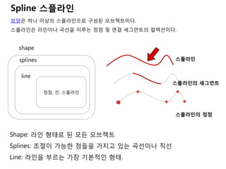shape
splines
line
정점, 선, 스플라인
Shape: 라인 형태로 된 모든 오브젝트
Splines: 조절이 가능한 점들을 가지고 있는 곡선이나 직선
Line: 라인을 부르는 가장 기본적인 형태.
스플라인의 세그먼트
스플라인의 정점
스플라인
모양은 하나 이상의 스플라인으로 구성된 오브젝트이다.
스플라인은 라인이나 곡선을 이루는 정점 및 연결 세그먼트의 컬렉션이다.
Spline 스플라인
 