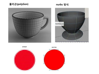 폴리곤(polyGon) nurbs 방식
 