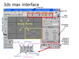 3ds max interface
 