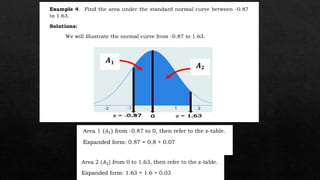 Standard Normal Variable CONTINUATION.pptx