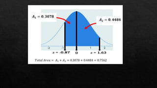 Standard Normal Variable CONTINUATION.pptx