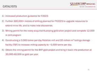 20
CATALYSTS TSX: SVM | NYSE AMERICAN SVM
1) Increased production guidance for F2023
2) Further 300,000+ metres of drilling planned for FY2023 to upgrade resources to
extend mine life, and to make new discoveries
3) Mining permit for the newly-acquired Kuanping gold-silver project and complete 12,000
m drill program
4) Constructing a 3,000 tonne per day flotation mill and 20 million m3 tailings storage
facility (TSF) to increase milling capacity to ~5,000 tonne per day
5) Obtain the mining permit for the BYP gold project and bring it back into production at
30,000-40,000 oz gold per year
 