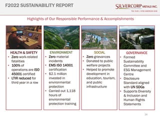 F2022 SUSTAINABILITY REPORT
TSX: SVM | NYSE AMERICAN SVM
24
Highlights of Our Responsible Performance & Accomplishments
ENVIRONMENT
• Zero material
incidents
• EMS ISO 14001
certification
• $2.1 million
invested in
environmental
protection
• Carried out 1,118
hours of
environmental
protection training
SOCIAL
• Zero grievances
• Donated to public
welfare projects
• Helped to promote
development in
education, tourism,
and public
infrastructure
HEALTH & SAFETY
• Zero work-related
fatalities
• 100% of
operations are ISO
45001 certified
• LTIR reduced for
third year in a row
GOVERNANCE
• Formed
Sustainability
Committee and
ESG Management
Centre
• Disclosure
Standard aligned
with UN SDGs
• Supports Diversity
& Inclusion and
Human Rights
Statements
 