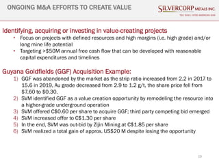 19
ONGOING M&A EFFORTS TO CREATE VALUE
TSX: SVM | NYSE AMERICAN SVM
Identifying, acquiring or investing in value-creating ...