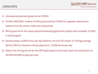 20
CATALYSTS TSX: SVM | NYSE AMERICAN SVM
1) Increased production guidance for F2023
2) Further 300,000+ metres of drillin...