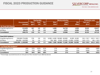 26
FISCAL 2023 PRODUCTION GUIDANCE
TSX: SVM | NYSE AMERICAN SVM
 