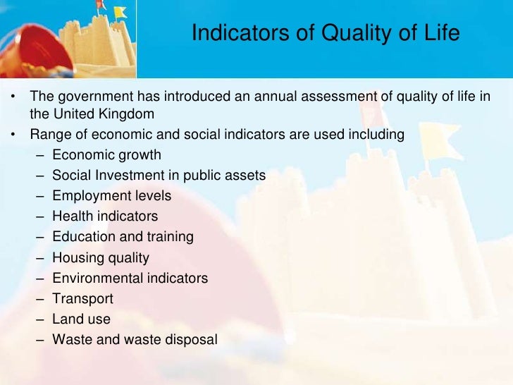 Standard of Living