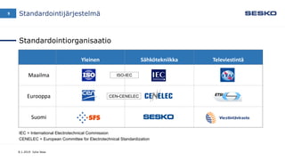 5
8.1.2019 Juha Vesa
Yleinen Sähkötekniikka Televiestintä
Maailma
Eurooppa
Suomi
Standardointijärjestelmä
IEC = International Electrotechnical Commission
CENELEC = European Committee for Electrotechnical Standardization
Standardointiorganisaatio
ISO-IEC
CEN-CENELEC
 