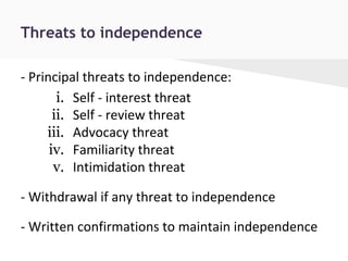 Threats to independence
- Principal threats to independence:
i. Self - interest threat
ii. Self - review threat
iii. Advocacy threat
iv. Familiarity threat
v. Intimidation threat
- Withdrawal if any threat to independence
- Written confirmations to maintain independence
 