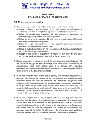 ¼ããÀ¦ããè¾ã ¹ãÆãä¦ã¼ãîãä¦ã ‚ããõÀ ãäÌããä¶ã½ã¾ã ºããñ¡Ã
Securities and Exchange Board of India
Page 5 of 7
ANNEXURE II
STANDARD OPERATING PROCEDURE (SOP)
A. SOP for suspension of trading
1. Criteria for suspension of the trading in the shares of the listed entities:
(a) failure to comply with regulation 27(2) with respect to submission of
corporate governance compliance report for two consecutive quarters;
(b) failure to comply with regulation 31 with respect to submission of
shareholding pattern for two consecutive quarters;
(c) failure to comply with regulation 33 with respect to submission of financial
results for two consecutive quarters;
(d) failure to comply with regulation 34 with respect to submission of Annual
Report for two consecutive financial years;
(e) failure to submit information on the reconciliation of shares and capital audit
report, for two consecutive quarters;
(f) receipt of the notice of suspension of trading of that entity by any other
recognized stock exchange on any or all of the above grounds.
2. Before suspension of trading on any of the above grounds, except clause 1 (f),
the concerned recognized stock exchange shall send written intimation to the
non-compliant listed entity calling upon it to comply with respective
requirement(s) mentioned in clause (a) to (e) above and pay the applicable fine
within 21 days of the date of the intimation.
3. If the non-compliant listed entity fails to comply with aforesaid requirement(s)
and pay fine despite the receipt of the intimation of the recognized stock
exchange within the time as aforesaid, the concerned recognized stock
exchange shall forthwith intimate the depositories to freeze entire shareholding
of the promoter and promoter group in such listed entity. Simultaneously, the
recognized stock exchange shall give a 21 days (prior to the proposed date of
suspension) public notice on its website proposing suspension of trading in the
shares of the non-compliant listed entity.
4. If the non-compliant listed entity complies with respective requirement(s) and
pays fine five days before the proposed date of suspension, the trading in its
shares shall not be suspended on the proposed date and the concerned
recognized stock exchange shall intimate to the depositories to unfreeze, after
one month from the date of compliance, the shares of the promoter and
promoter group of the entity. Simultaneously, the recognized stock exchange
shall give a public notice on its website informing compliance by the entity.
 