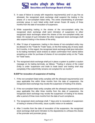 ¼ããÀ¦ããè¾ã ¹ãÆãä¦ã¼ãîãä¦ã ‚ããõÀ ãäÌããä¶ã½ã¾ã ºããñ¡Ã
Securities and Exchange Board of India
Page 6 of 7
5. In case of failure to comply with respective requirement(s) and/ or pay fine as
aforesaid, the recognized stock exchange shall suspend the trading in the
shares of a non-compliant listed entity. The entire shareholding of promoter/
promoter group in such listed entity shall remain frozen till expiry of three
months from the date of revocation of suspension.
6. While suspending trading in the shares of the non-compliant entity the
recognized stock exchange shall send intimation of suspension to other
recognized stock exchanges where the shares of the non-compliant entity are
listed. On receipt of such intimation the other recognized stock exchanges shall
also suspend trading in the shares of the entity.
7. After 15 days of suspension, trading in the shares of non-compliant entity may
be allowed on the "Trade for Trade" basis, on the first trading day of every week
for 6 months. In this regard, the recognized stock exchange shall give instruction
to its trading members/ stock brokers to obtain confirmation from clients before
accepting an order for purchase of shares of non-compliant entity on the 'Trade
for Trade' basis.
8. The recognized stock exchange shall put in place a system to publish a caution
message on its trading terminals, as follows: "Trading in shares of the Listed
Entity is under 'suspension and trade to trade basis' and trading shall stop
completely if the Listed Entity remains not compliant for six months ".
B.SOP for revocation of suspension of trading
1. If the non-compliant listed entity complies with the aforesaid requirement(s) and
pays applicable fine within three months from the date of suspension, the
recognized stock exchange may revoke the suspension of trading of its shares.
2. If the non-compliant listed entity complies with the aforesaid requirement(s) and
pays applicable fine after three months from the date of suspension, the
recognized stock exchange may revoke the suspension of trading of its shares
after a period of three more months from the date of such compliance.
3. The recognized stock exchange shall, 7 days prior to revocation of suspension
of trading in shares of the entity, issue a public notice on its website.
4. After 3 months from the date of revocation of the suspension, the recognized
stock exchange shall send intimation to the depositories to unfreeze the shares
of the promoter and promoter group.
 