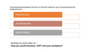 PERUMUSAN
PELAKSANAAN
MONITORING
SOP MERUPAKAN PERANGKAT PENTING TO PREVENT PROBLEM. ADA TIGA BAGIAN PENTING
PEMBUATAN SOP
 